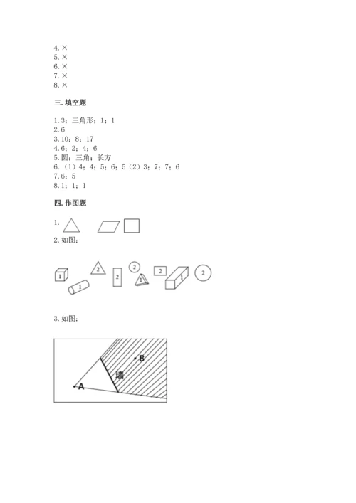 苏教版一年级下册数学第二单元 认识图形（二） 测试卷附答案【精练】.docx