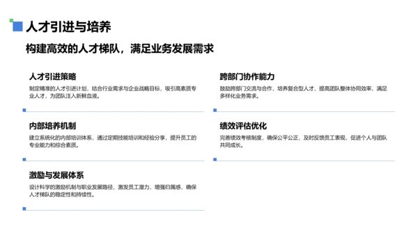 蓝色商务风通用行业工作总结PPT模板