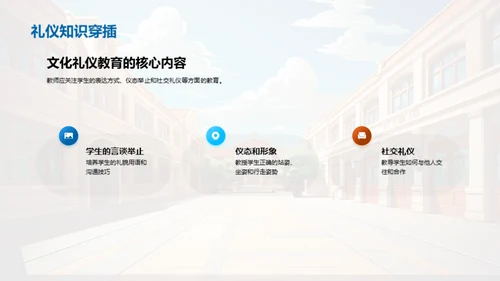 校园礼仪教育探讨