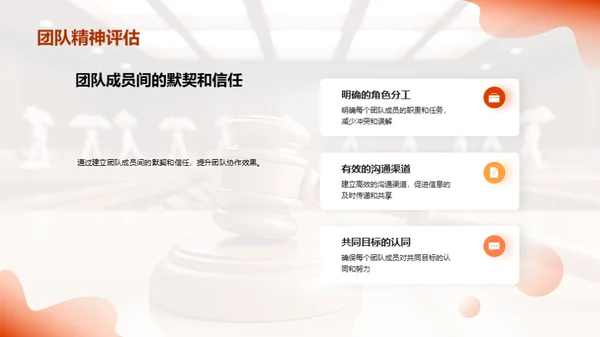 律师团队力量分析