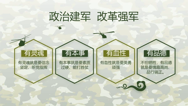 迷彩风八一建军节总结动态PPT模板