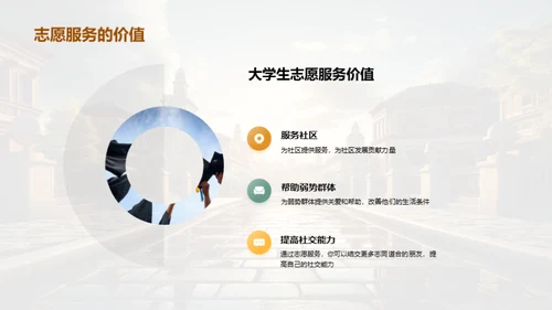 解析学历教育之路