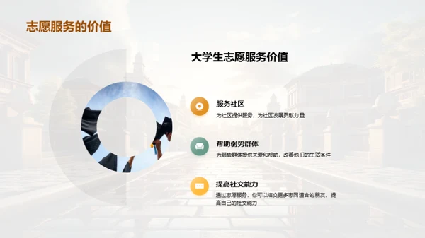 解析学历教育之路