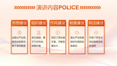 红色大气公安人民警察工作总结PPT