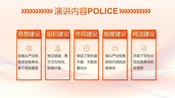 红色大气公安人民警察工作总结PPT