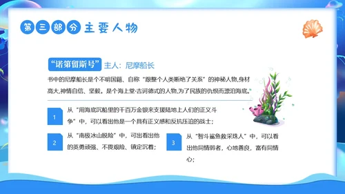 2023年海底两万里法国作家儒勒凡尔纳作品阅读读书分享PPT