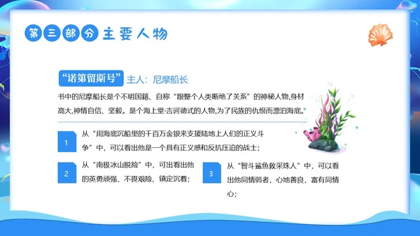 2023年海底两万里法国作家儒勒凡尔纳作品阅读读书分享PPT