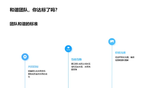 解决矛盾：沟通的力量