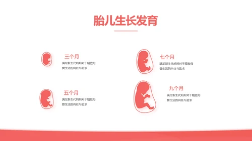 关爱母婴健康妇幼保健院PPT动态模板