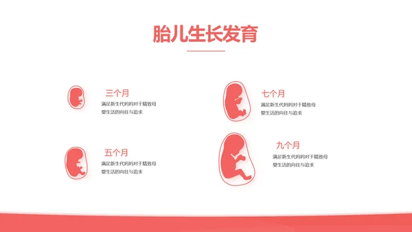 关爱母婴健康妇幼保健院PPT动态模板