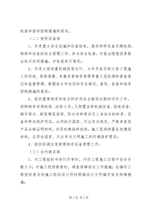 危险源监管制度.docx
