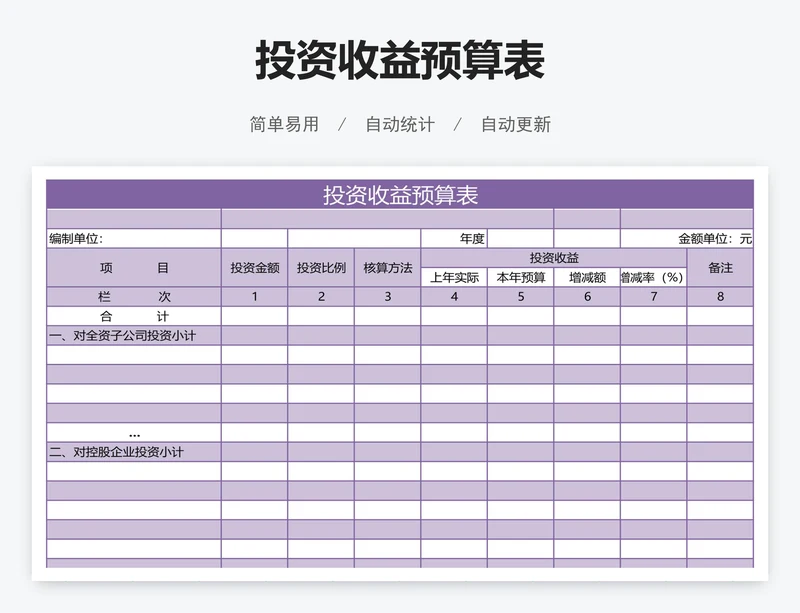 投资收益预算表