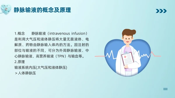蓝色卡通静脉输液培训PPT模板宣传PPT动态PPT