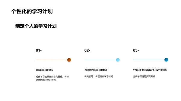 英语学习新路径