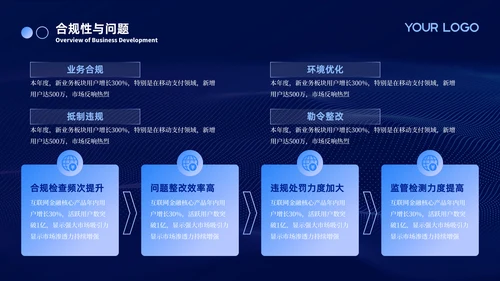 蓝色科技金融行业商务风PPT模板