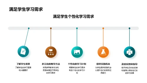 探索教育学精髓