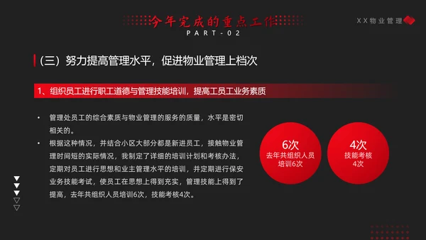 物业年终总结PPT模板