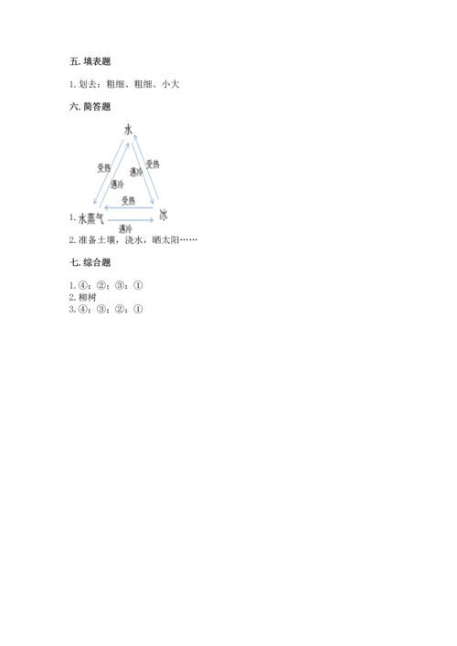 教科版科学一年级上册第一单元《植物》测试卷含完整答案（网校专用）.docx