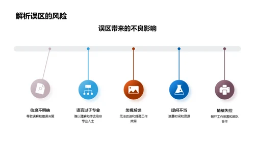 化学沟通高效策略