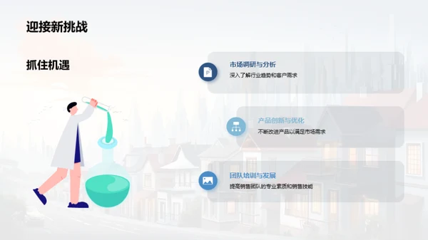 销售之路 共筑辉煌