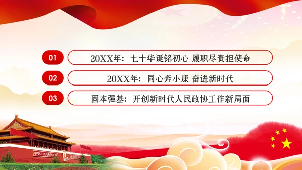 全国两会政协会议工作报告学习解读党政党课PPT