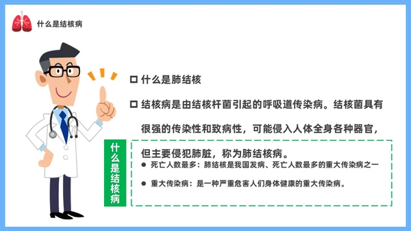 肺结核医疗知识课件通用PPT模板