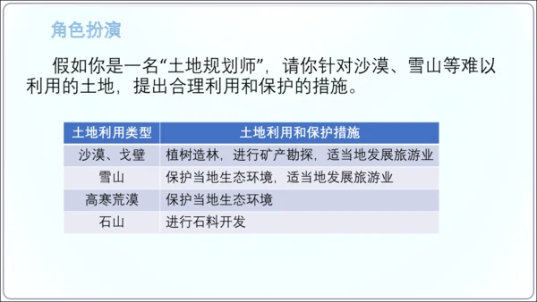 3.2土地资源（课件34张）-【2024秋人教八上地理精简课堂（课件）】