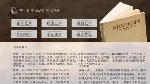 文学常识之莎士比亚人物介绍通用PPT模板