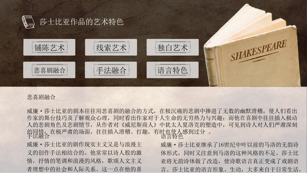 文学常识之莎士比亚人物介绍通用PPT模板