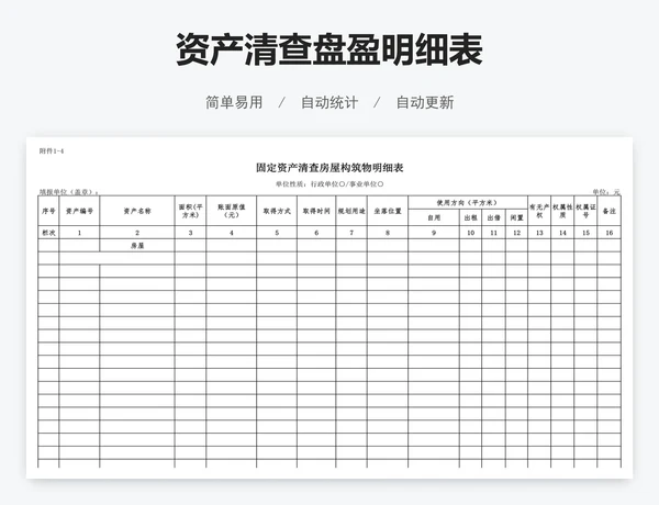 资产清查盘盈明细表