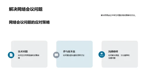 网络会议商务礼仪解析