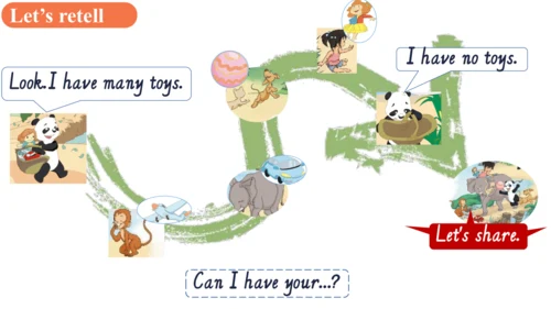 Unit 3 Toys story time 课件(共21张PPT)