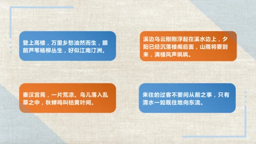 课外古诗词诵读（二）咸阳城东楼 课件