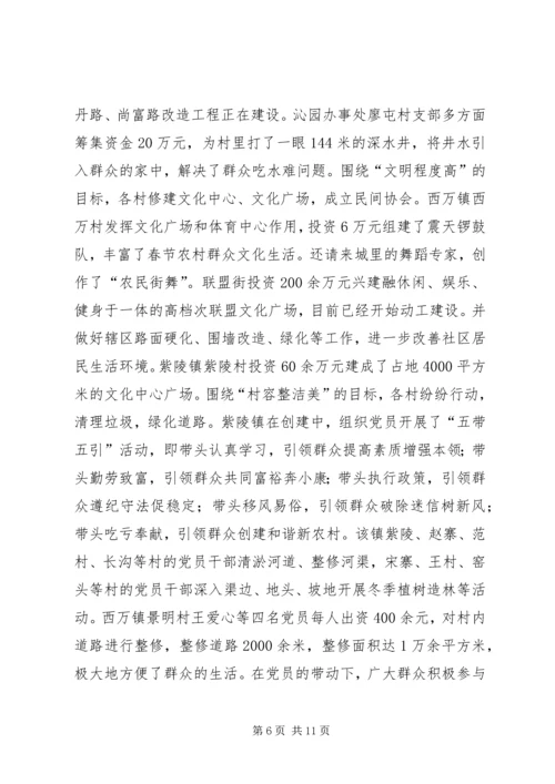 市委创建和谐新农村活动情况汇报_1.docx