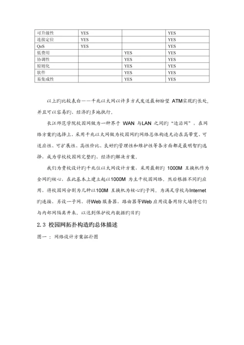 大学校园网网络设计专题方案.docx