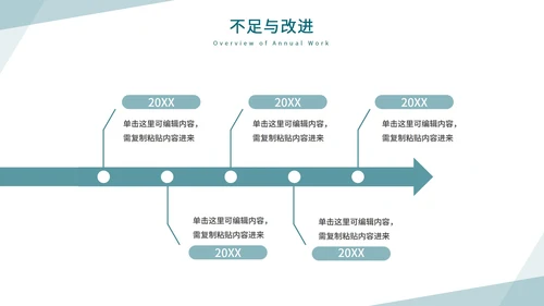 蓝绿简约商务大楼仰拍PPT模板