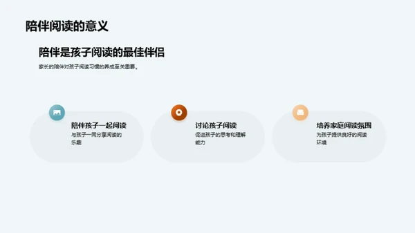 阅读俱乐部之旅
