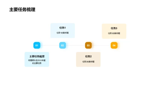 共创团队辉煌