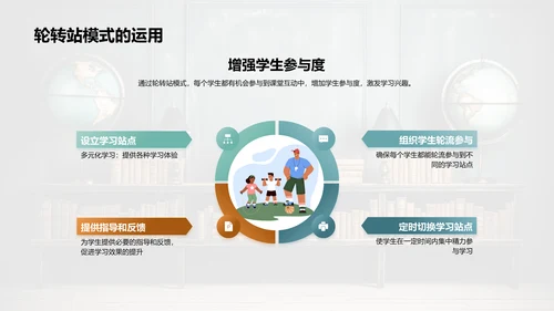 深度互动：教学再革新