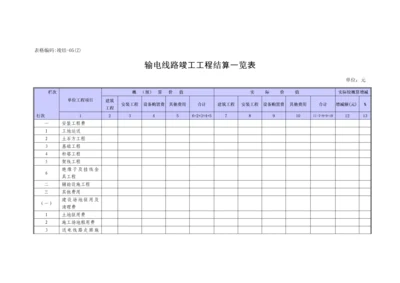 输电线路竣工工程结算一览表.docx