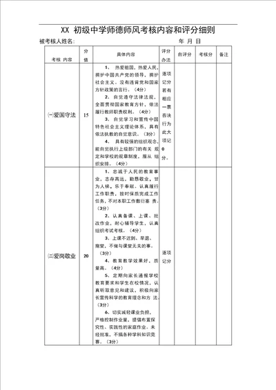 师德师风考核内容和评分细则