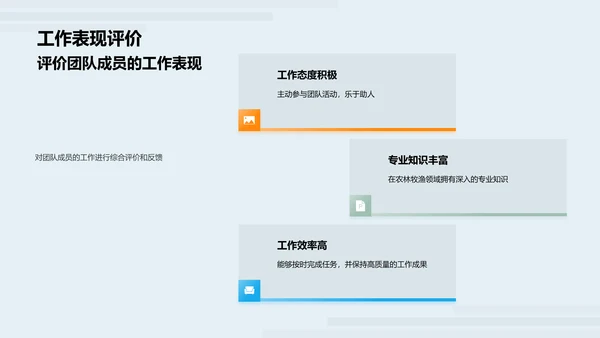 农场团队协作之旅