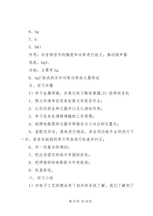 大学音乐学习心得体会 (2).docx