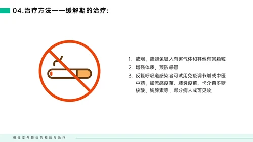 慢性支气管炎预防与治疗PPT模板