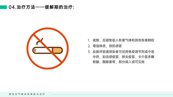 慢性支气管炎预防与治疗PPT模板