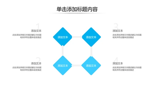 蓝色简洁企业宣传公司简介商务PPT模板