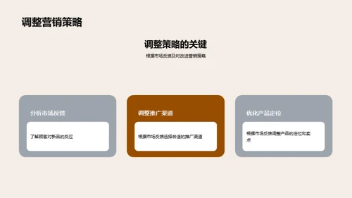 餐饮新品全周期推广