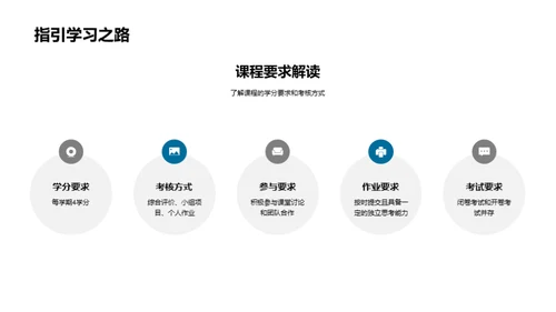 深度揭秘：跨学科学习