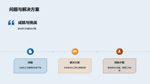 构建技术之巅