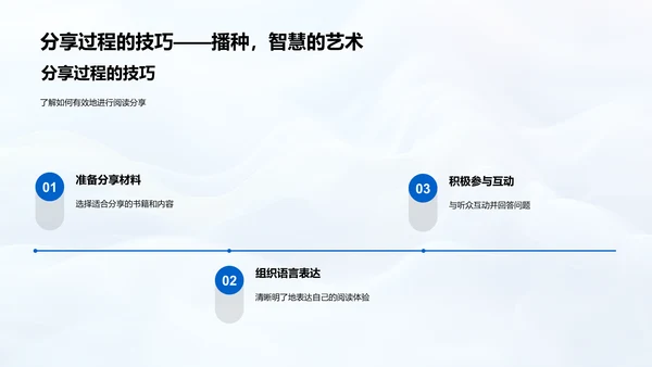 五年级阅读汇报展示PPT模板